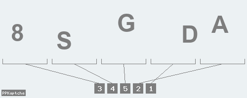 Код подтверждения