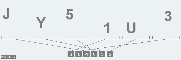 Код подтверждения