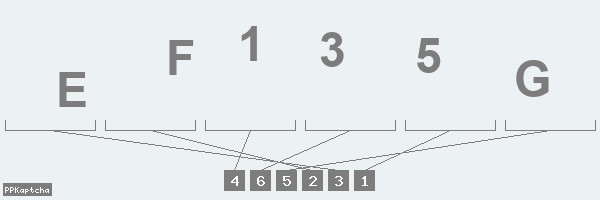 Код подтверждения