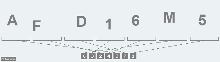 Код подтверждения