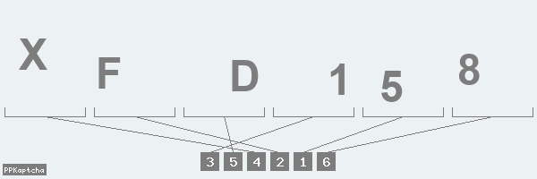 Код подтверждения