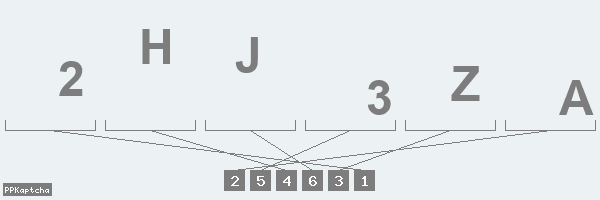 Код подтверждения