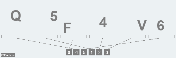 Код подтверждения
