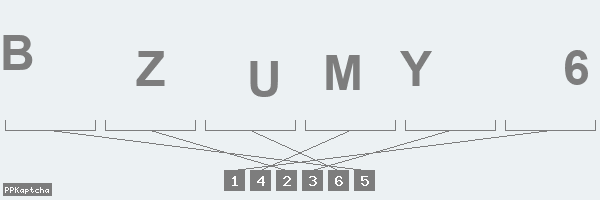 Код подтверждения