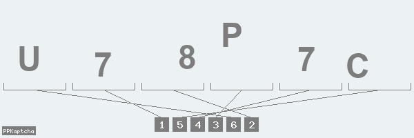 Код подтверждения