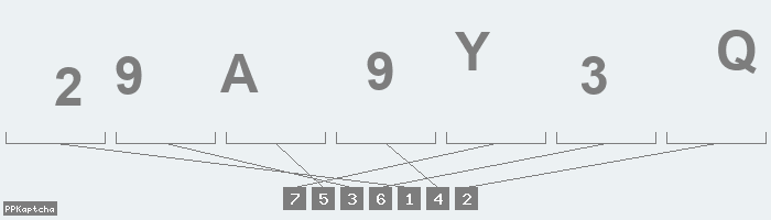 Код подтверждения