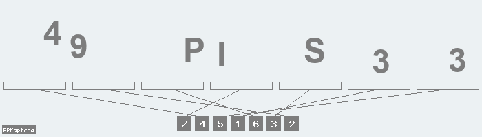 Код подтверждения