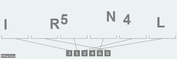 Код подтверждения