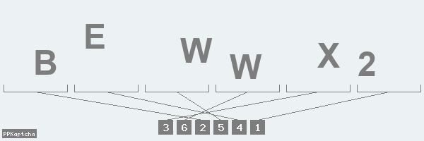 Код подтверждения