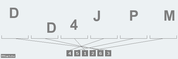 Код подтверждения