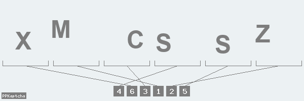 Код подтверждения