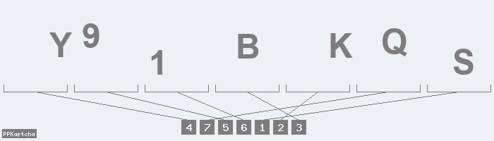 Код подтверждения