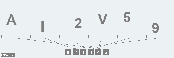 Код подтверждения