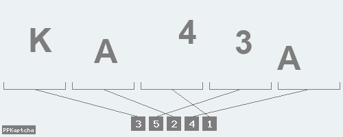 Код подтверждения