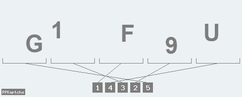 Код подтверждения
