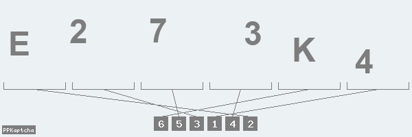 Код подтверждения