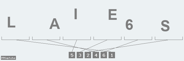 Код подтверждения