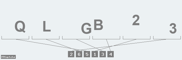 Код подтверждения