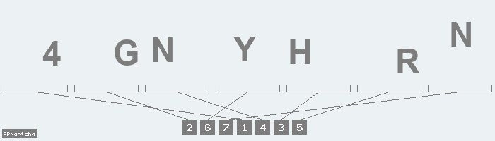 Код подтверждения