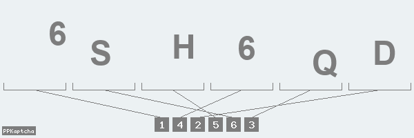 Код подтверждения