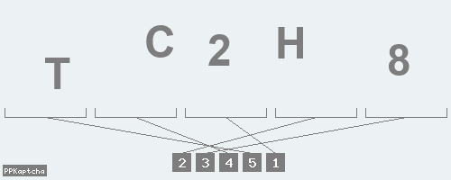 Код подтверждения