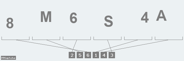Код подтверждения