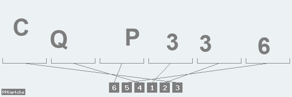 Код подтверждения