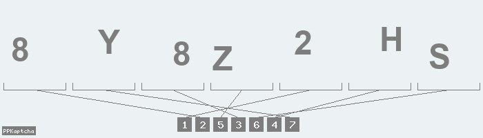 Код подтверждения