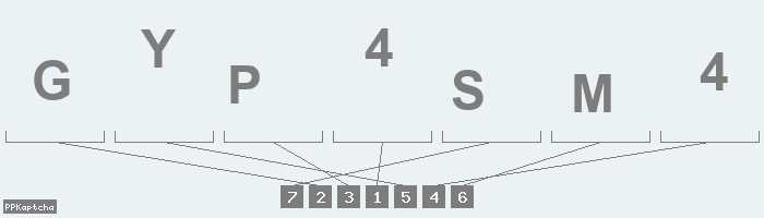 Код подтверждения