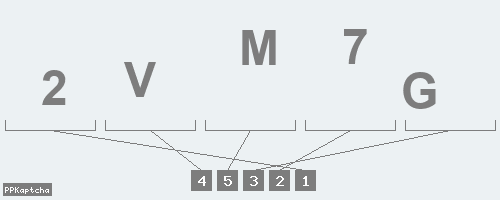 Код подтверждения