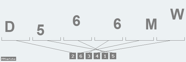 Код подтверждения