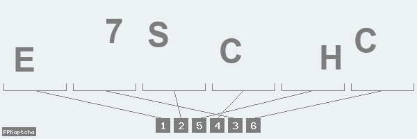 Код подтверждения