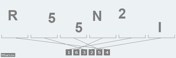 Код подтверждения