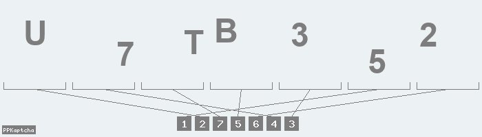 Код подтверждения