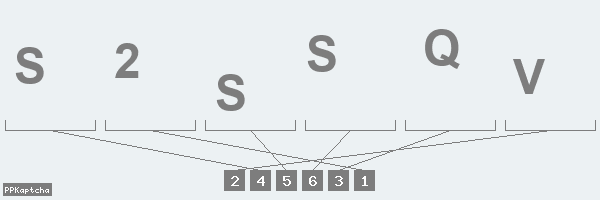 Код подтверждения