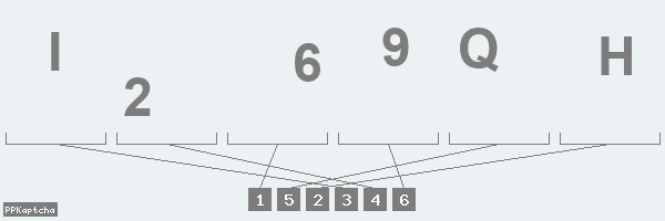 Код подтверждения