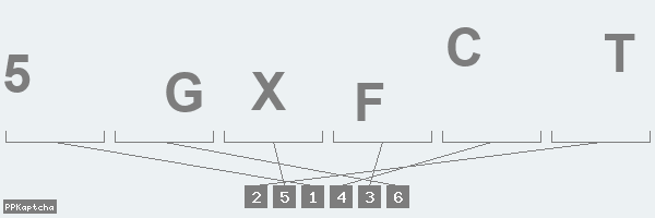 Код подтверждения