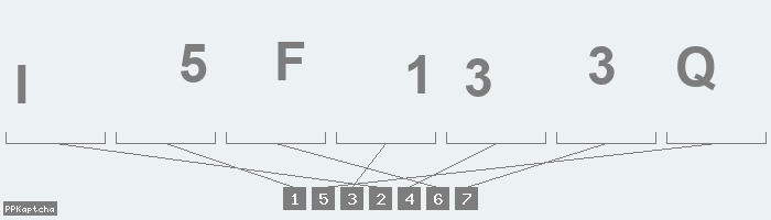 Код подтверждения
