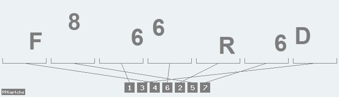 Код подтверждения