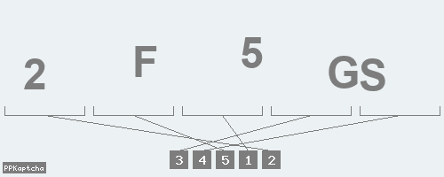 Код подтверждения