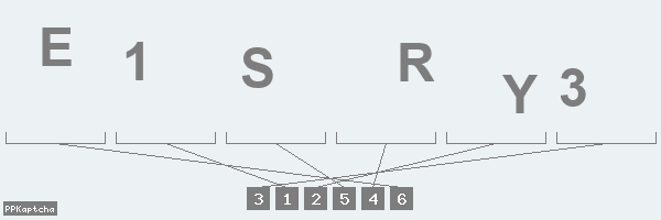 Код подтверждения