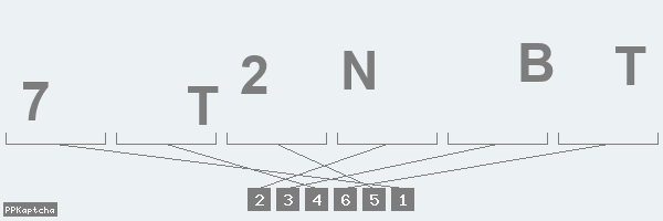 Код подтверждения