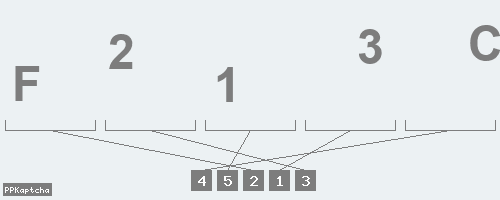 Код подтверждения