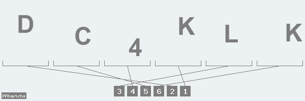 Код подтверждения
