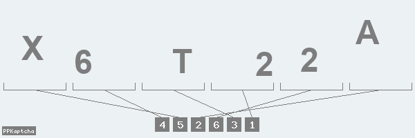 Код подтверждения