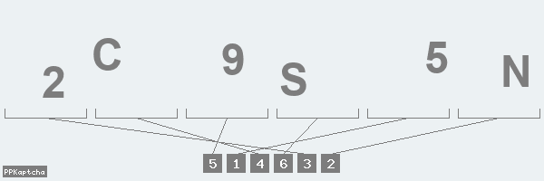 Код подтверждения