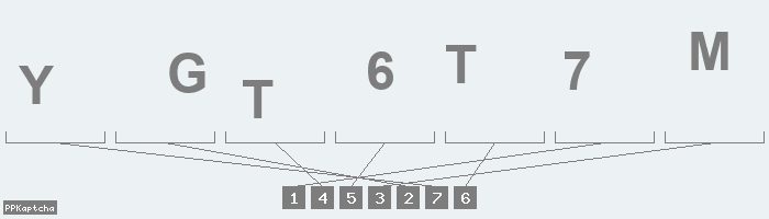 Код подтверждения