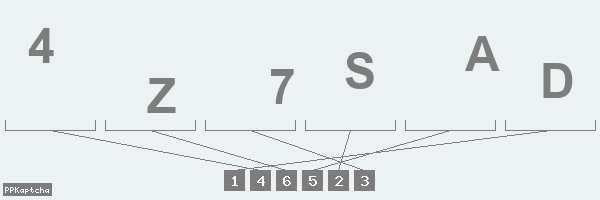 Код подтверждения