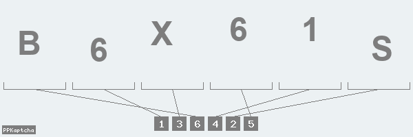 Код подтверждения