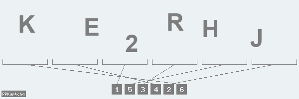 Код подтверждения